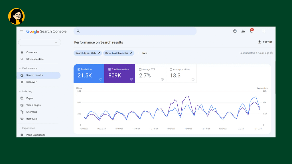 SEO tools Google Search Console